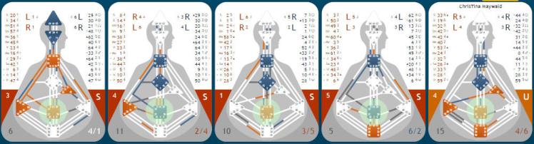 myboniup_generatorzentrum
