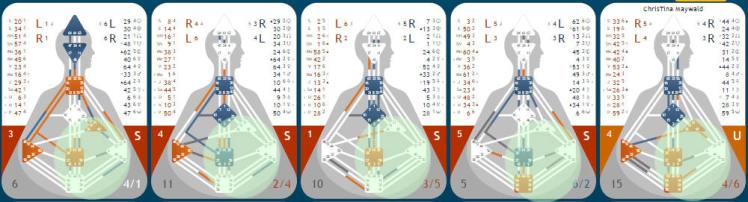 myboniup_kraftzentren