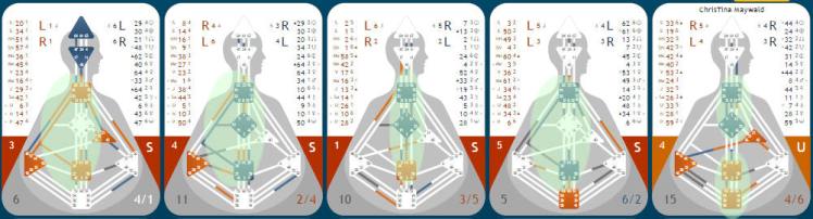 myboniup_spezialisten