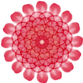 WurzelZentrum = WurzelChakra